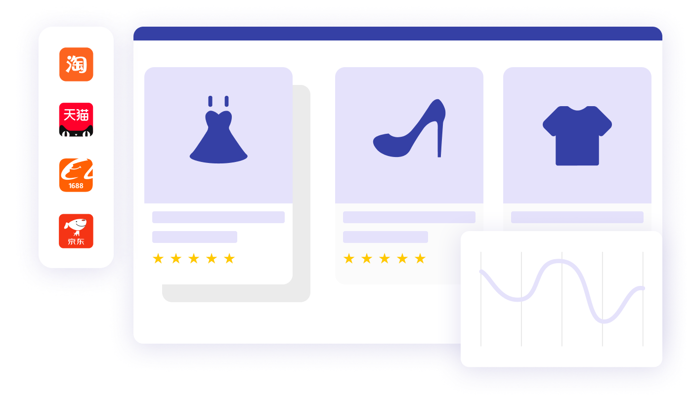 How to Dropship from 1688 to Shopify in 2025 with DSFulfill