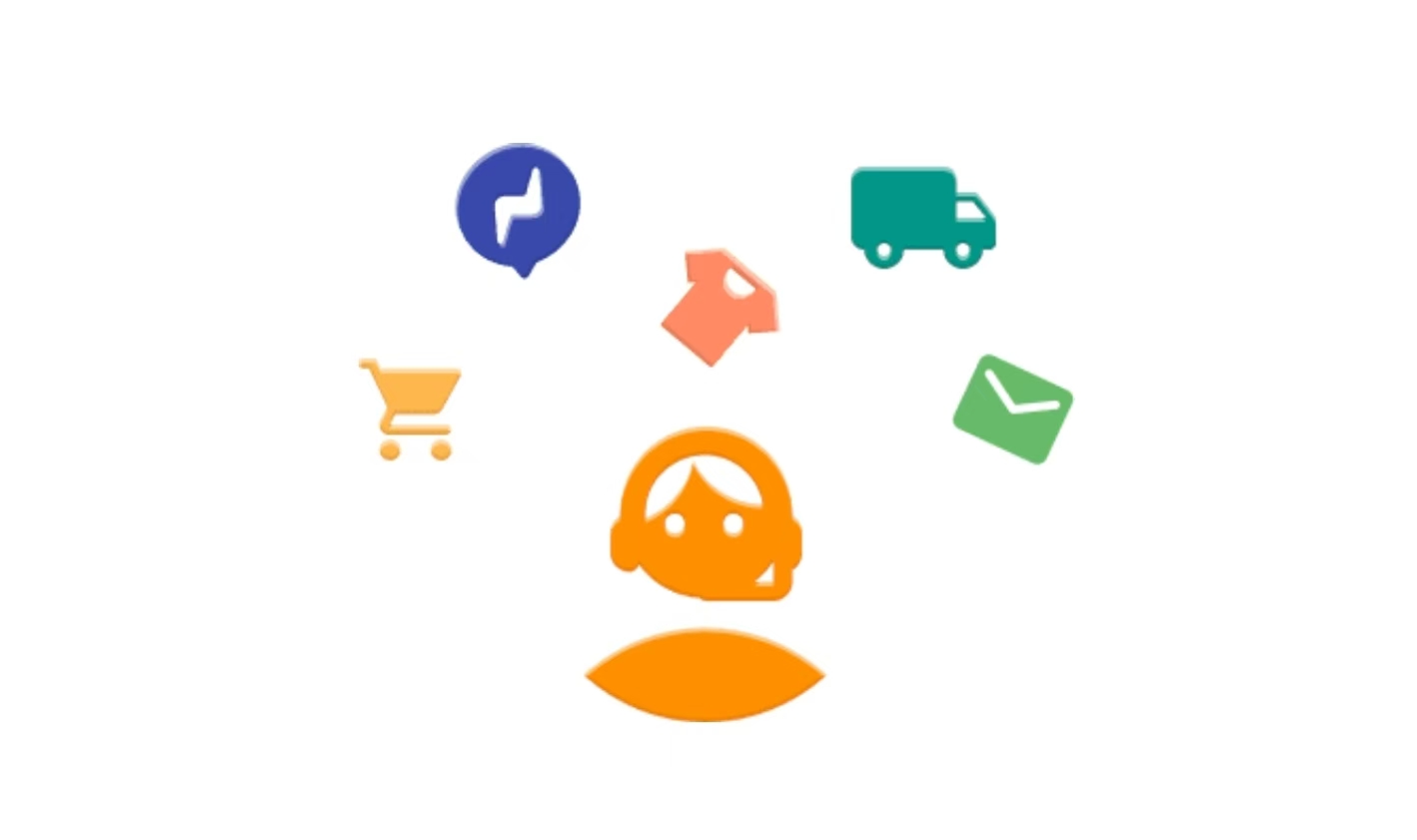 Free Expert Sourcing Services